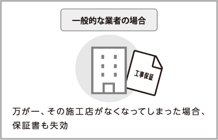 一般的な業者の場合